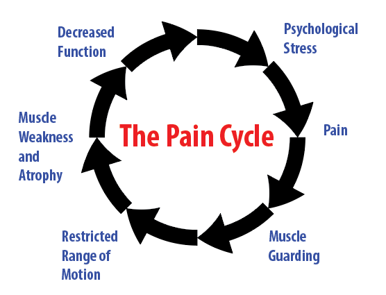 Psychiatric shock therapy may face fresh restrictions